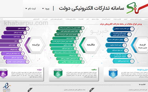 ورود به سایت ستاد ایران www.setadiran.ir, سامانه تدارکات الکترونیکی دولت, ثبت نام مناقصه و مزایده الکترونیک دولت