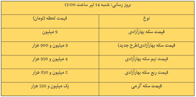 https://khabarpu.com/img/post/1593857629.png