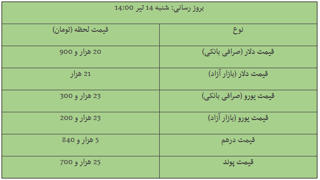 https://khabarpu.com/img/post/1593857638.png