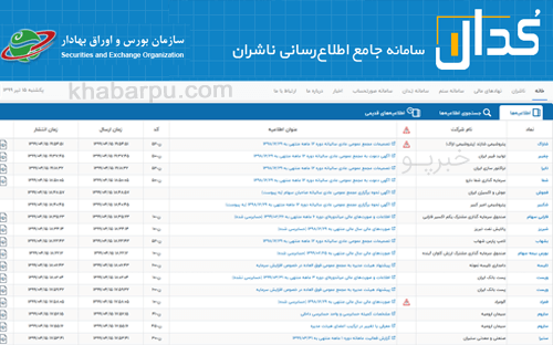 ورود به سایت کدال بورس www.codal.ir, سامانه اطلاع رسانی ناشران کدال بورس, اطلاعیه شرکت های بورسی در سامانه کدال بورس اوراق بهادار