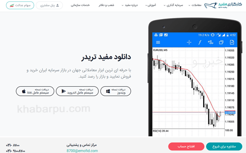 دانلود اپلیکیشن مفید تریدر برای اندروید ios و کامپیوتر, دانلود مفید تریدر کارگزاری مفید mofidtrader نسخه ویندوز, معامله بازار فارکس با مفید تریدر کارگزاری مفید