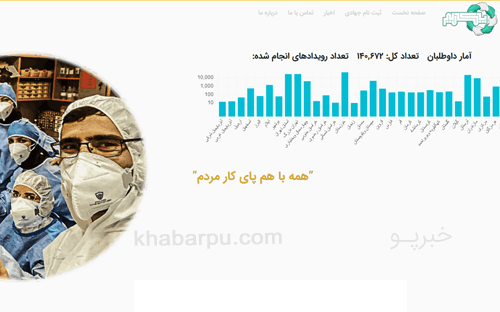 ورود به سایت پاکاریم www.pakarim.com, ثبت نام جهادی در سامانه پاکاریم برای مبارزه با کرونا