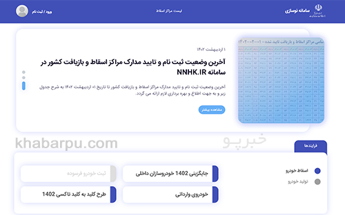 ورود به سایت سامانه صدور گواهی اسقاط خودرو nnhk.ir, سایت نوسازی خودرو , مشاهده وضعیت ثبت نام و تایید مدارک مراکز اسقاط در سامانه نوسازی