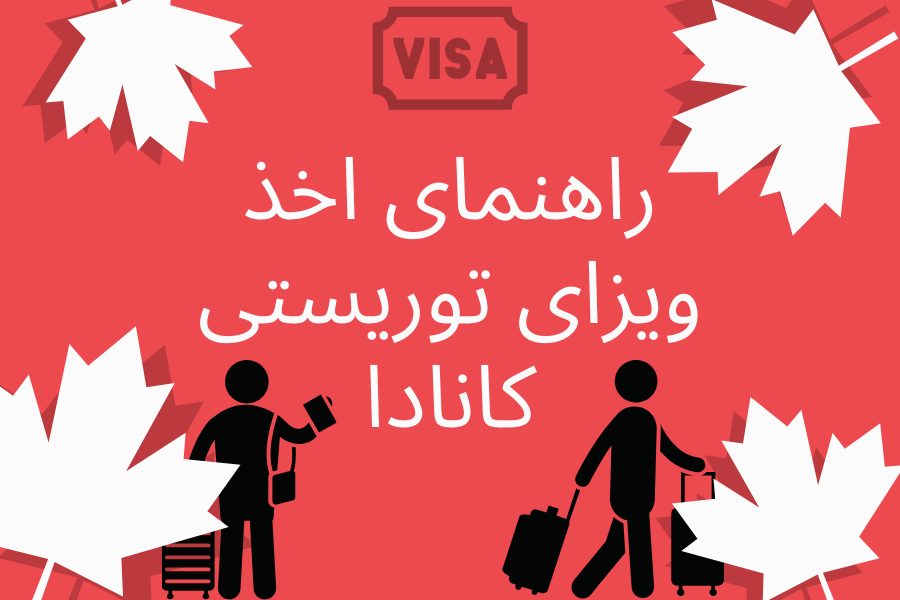 Step-by-step training for obtaining a Canadian tourist visa