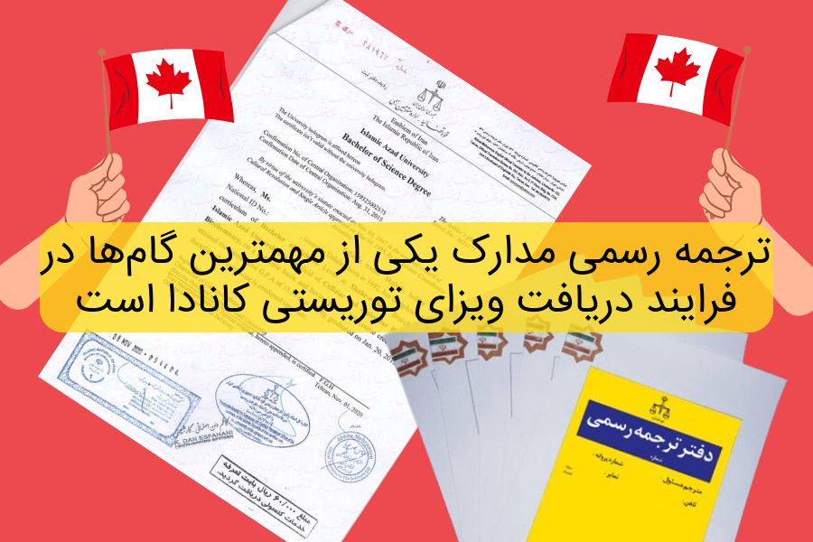 The reasons that cause the rejection of the Canadian tourist visa