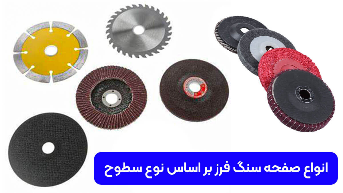 Types of grinding wheel according to brand