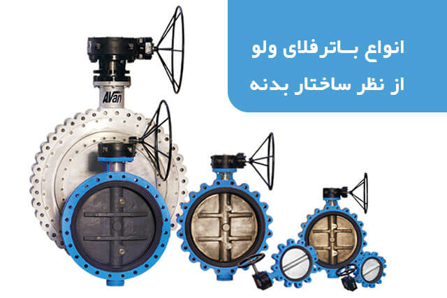 Types of butterfly valve according to the type of operator