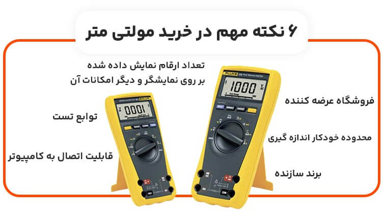 Important points in buying a multimeter