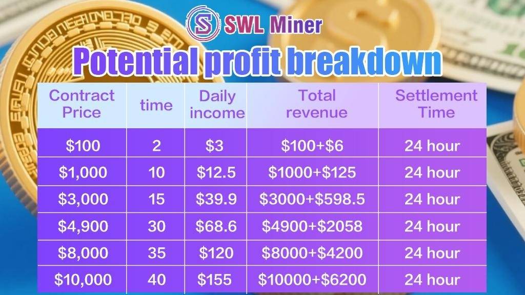 kloud miner