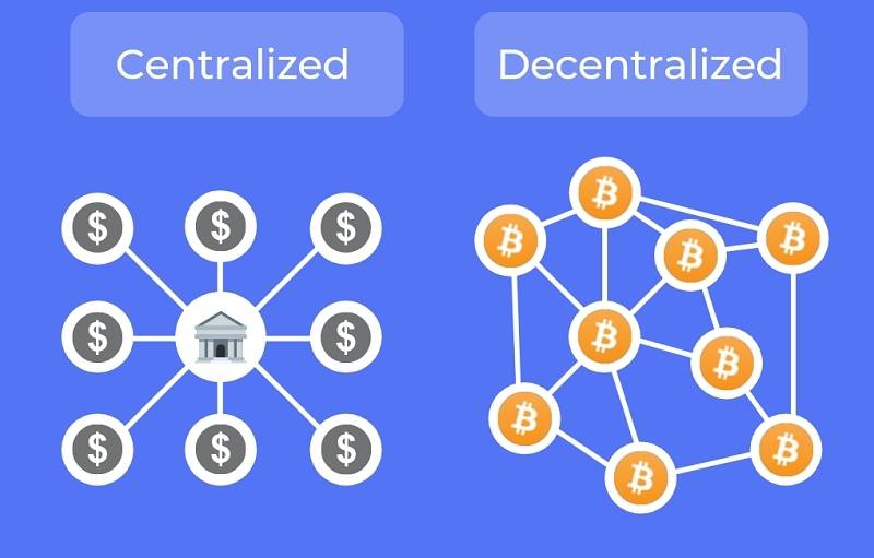 تفاوت سیستمهای مالی متمرکز و غیرمتمرکز