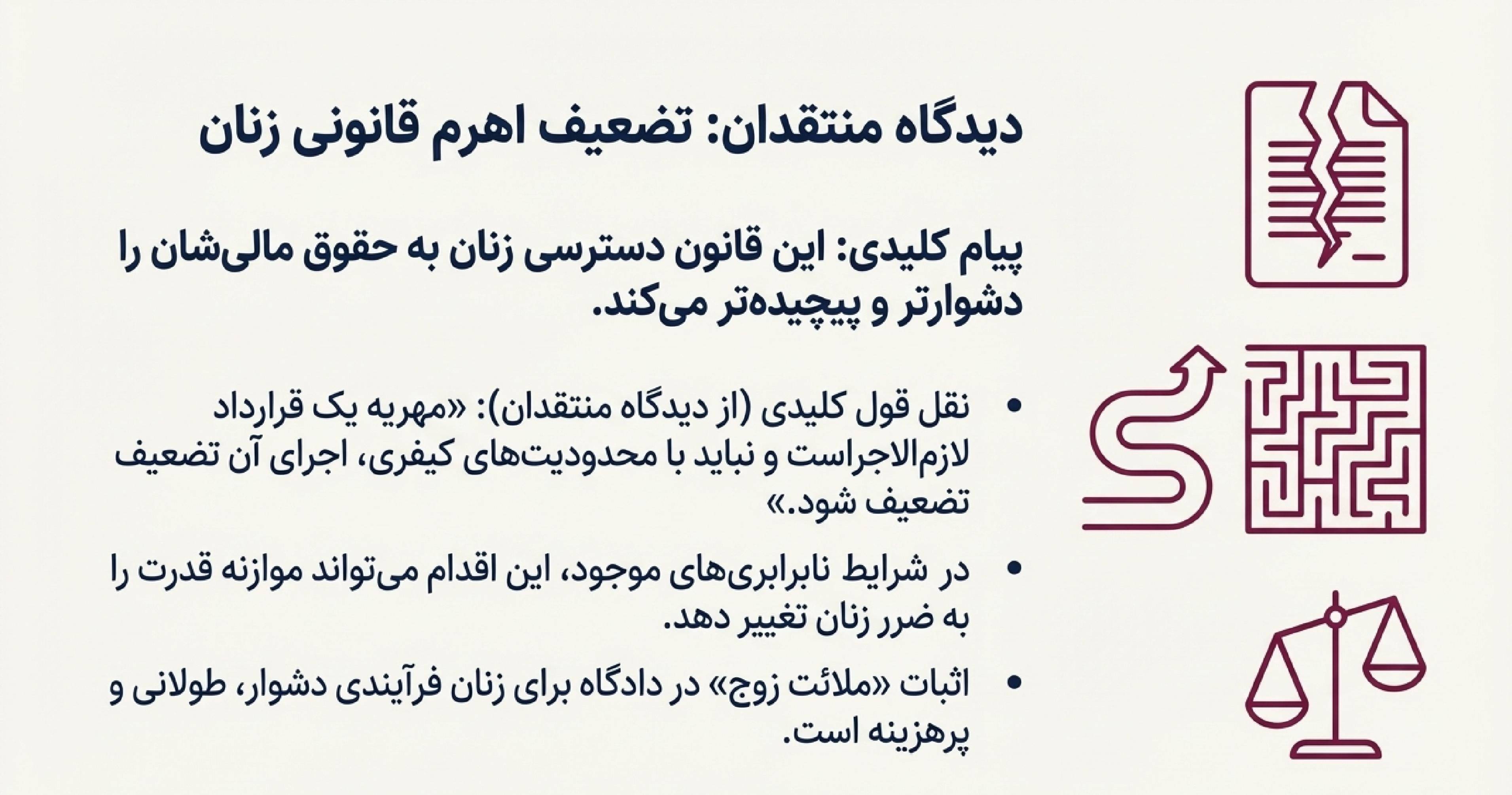 قوانین جدید مهریه