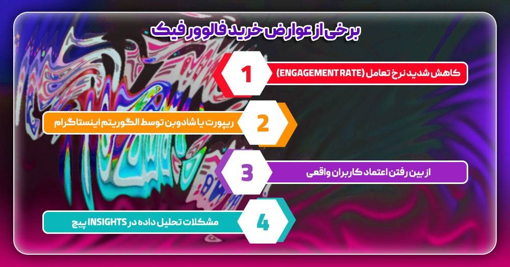 برخی از عوارض خرید فالوور فیک عبارت‌اند از: