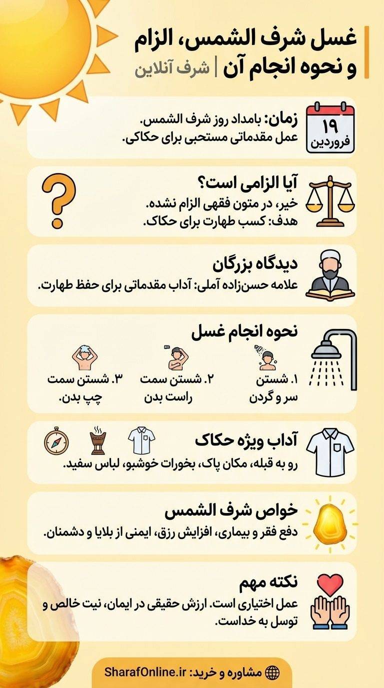 غسل شرف الشمس