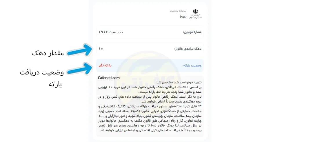 آموزش ثبت اعتراض به دهک بندی یارانه