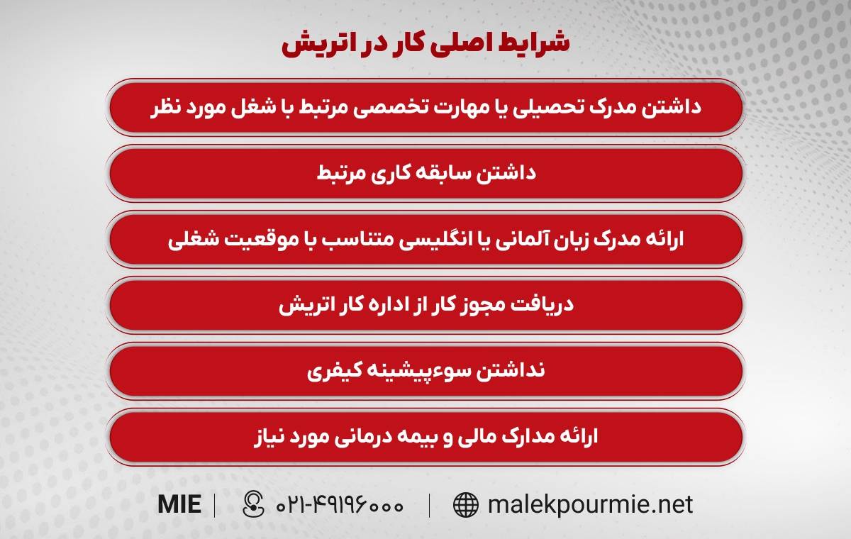 شرایط کار در اتریش برای نیروهای خارجی
