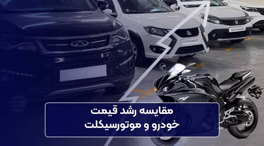 مقایسه رشد قیمت خودرو و موتورسیکلت