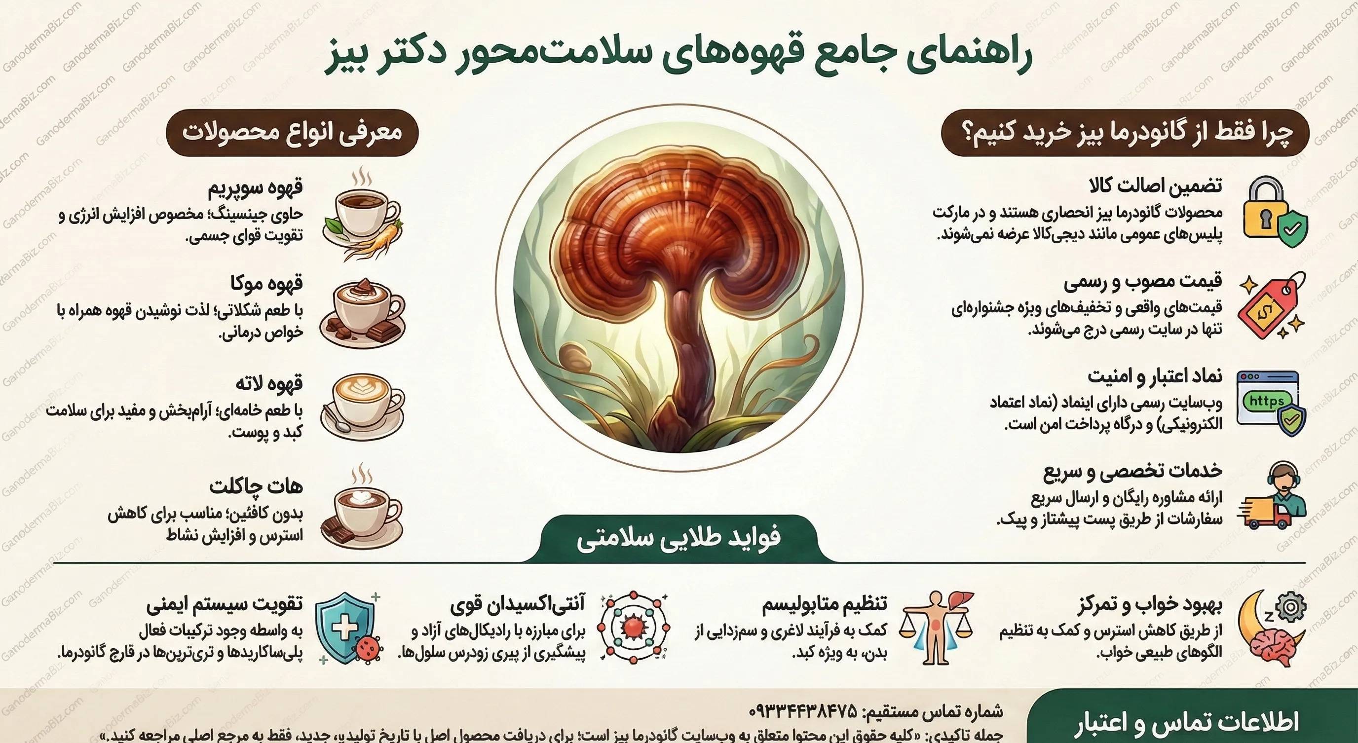 قهوه گانودرما